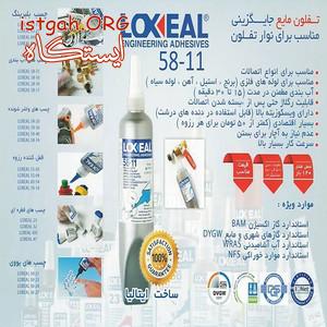 loxeal 58-11