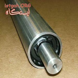 رولیک، غلطک، درام نوار نقاله