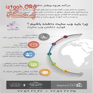 طراحی سیات اقساط