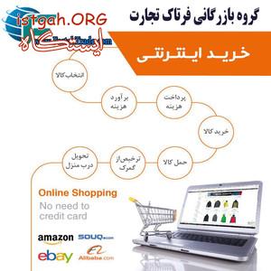 خرید آنلاین، سایت های خارجی ، EBAY ، AMAZON