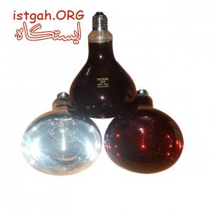 لامپ های حرارتی، مادون قرمز و ماورای بنفش UV