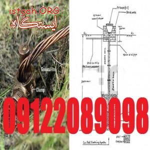 اندازه گیری مقاومت چاه ارت و صدور تاییدیه وزارت کار