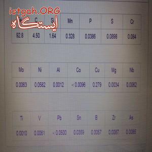 چدن خاکستری