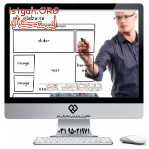 آنالیز کلمات کلیدی کسب و کار و سئو حرفه ای وب سایت شما