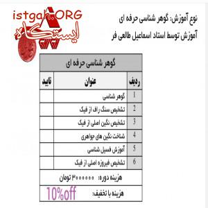 تدریس خصوصی گوهرشناسی